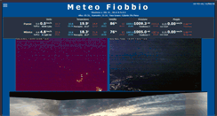 Desktop Screenshot of fiobbio.blogdns.net