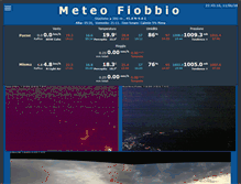 Tablet Screenshot of fiobbio.blogdns.net
